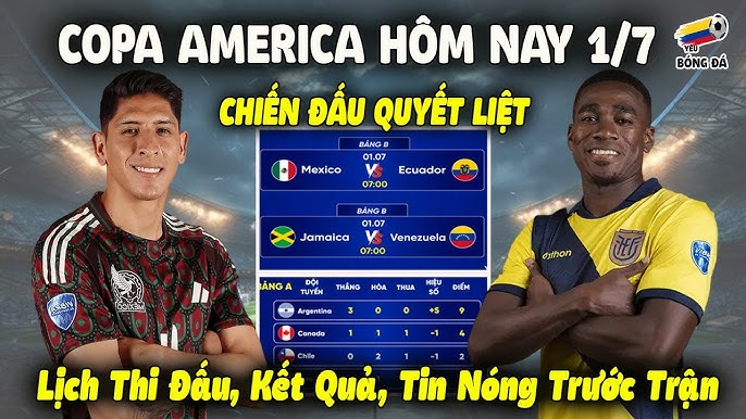 Bài Tập Lý: Tính Toán Lực Tác Động Lên Bóng