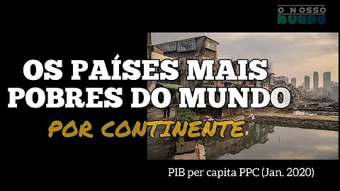Qual o país mais pobre do Mundo 2021?