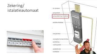 H1.4 Elektriciteit en Veiligheid 3VWO