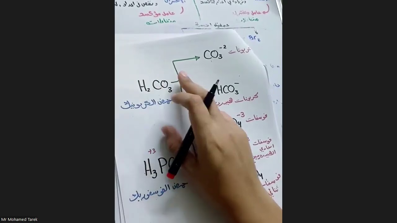 شرح تسمية الاملاح كيمياء صف 12 بطريقة بسيطة جدا ا محمد طارق