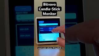 #bitvavo #esp32 #seeedstudio #crypto Candle-stick monitor