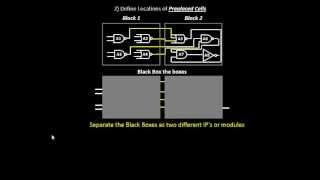 What are Pre-Placed Cells?? Learn @ Udemy- VLSI Academy