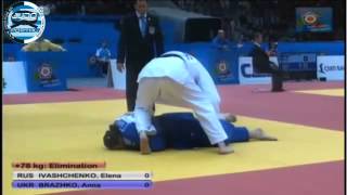 European Judo Championship Chelyabinsk 2012 +78kg IVASHCHENKO (RUS)-BRAZHKO (UKR)