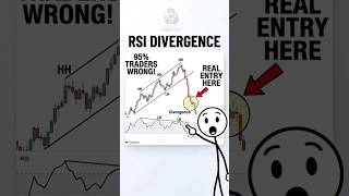 “Stop Losing Trades! Use RSI Divergence Like a Pro (Smart Entry Method)”