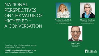 National Perspectives on the Value of Higher Ed – A Conversation