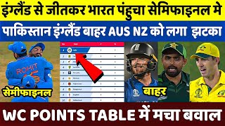 World Cup Points Table Today: भारत की शानदार जीत के बाद Points Table मे हुए खतरनाक बदलाव, AUS NZ दंग