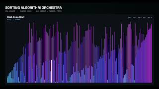 20 Sorting Algorithms in 6 Minutes