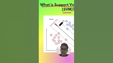 What is SVM or Support Vector Machine? #ai #machinelearning #ml