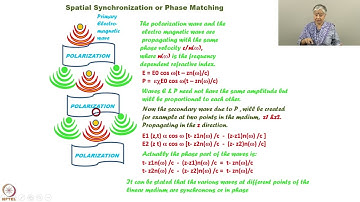 Week 04: Lecture 19: Phase matching and SHG