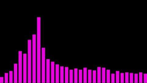 More Elements being weird AF