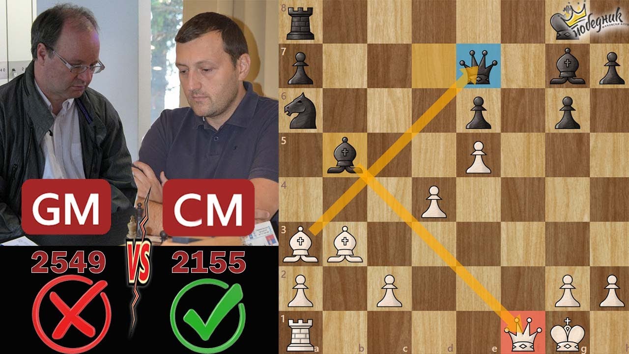 Pobedio sam VELEMAJSTORA koji je pobedio JUDIT POLGAR 😮