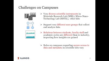 20191011 - Campus-Specific Cyber-Infrastructure Challenges and Solutions