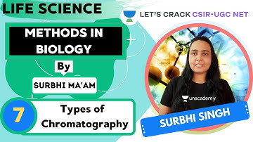 Types of  Chromatography | Methods in Biology | CSIR - UGC NET | Surbhi Singh