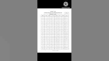 TSNPDCL-2023 Key Released //Provisional Key Released