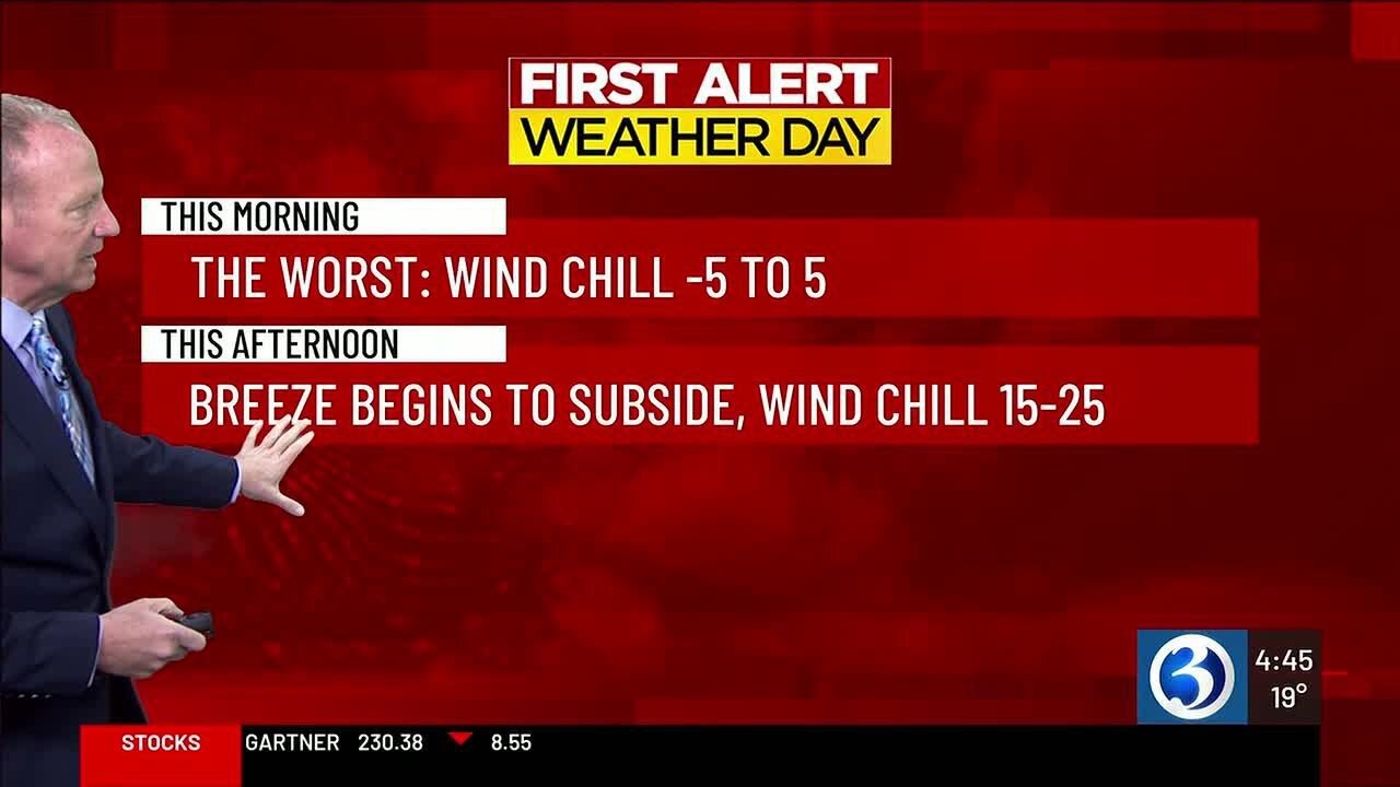 FORECAST: First Alert Weather Days for cold & wind, also snow