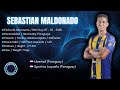 Sebastian maldonado 31 mediocampista  midfielder  sportivo luqueo 2023