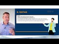 Nailing Your A3 Report: Problem Solved