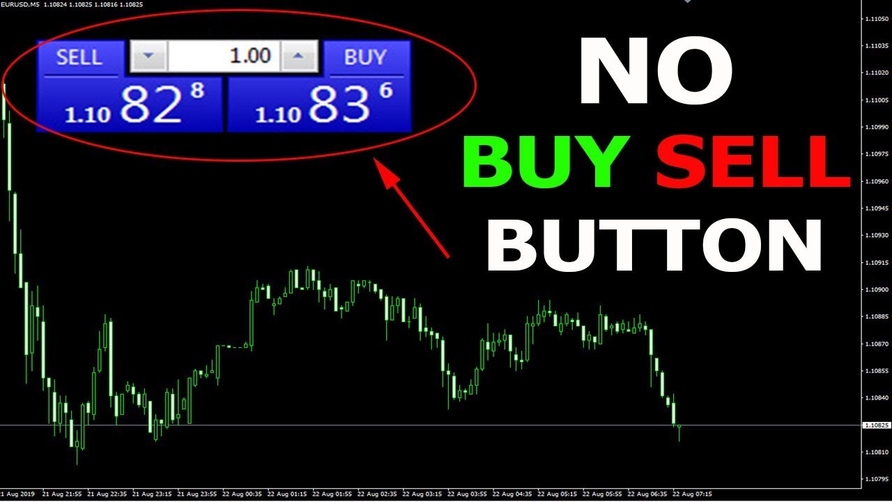 forex trading software philippines