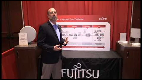 #GLOBECOM: Fujitsu Explains C-RAN + Dynamic Core Evolution