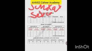 Fsc 11 Class 1st year second annually examinations pairing schemes. By Ahmed Zaheer Academy