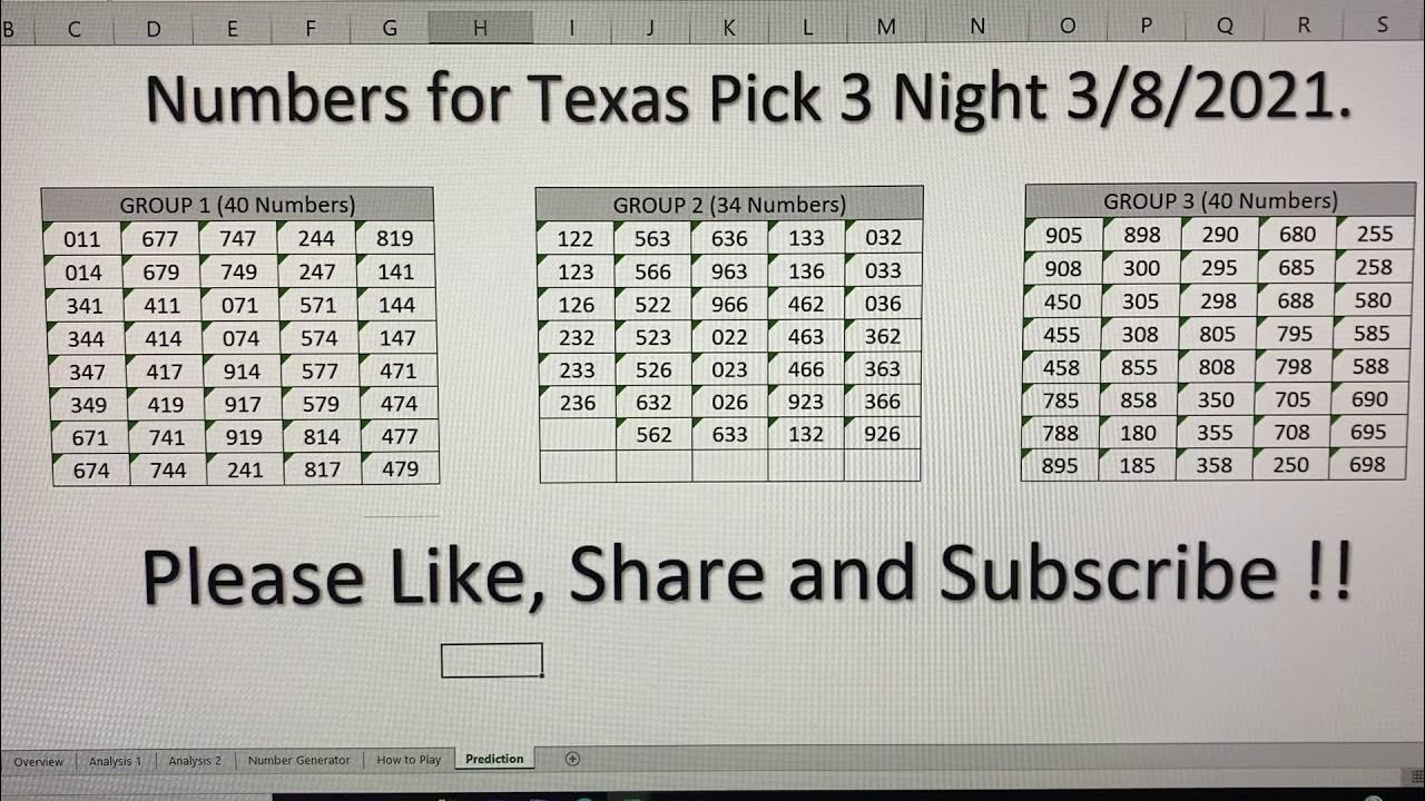 TX Pick 3 Night numbers prediction for 3/8/2021 YouTube