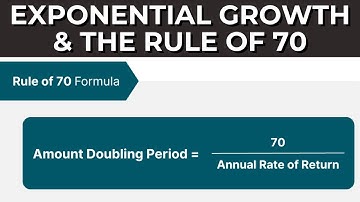The Power of Exponential Growth: Rule of 70 Explained