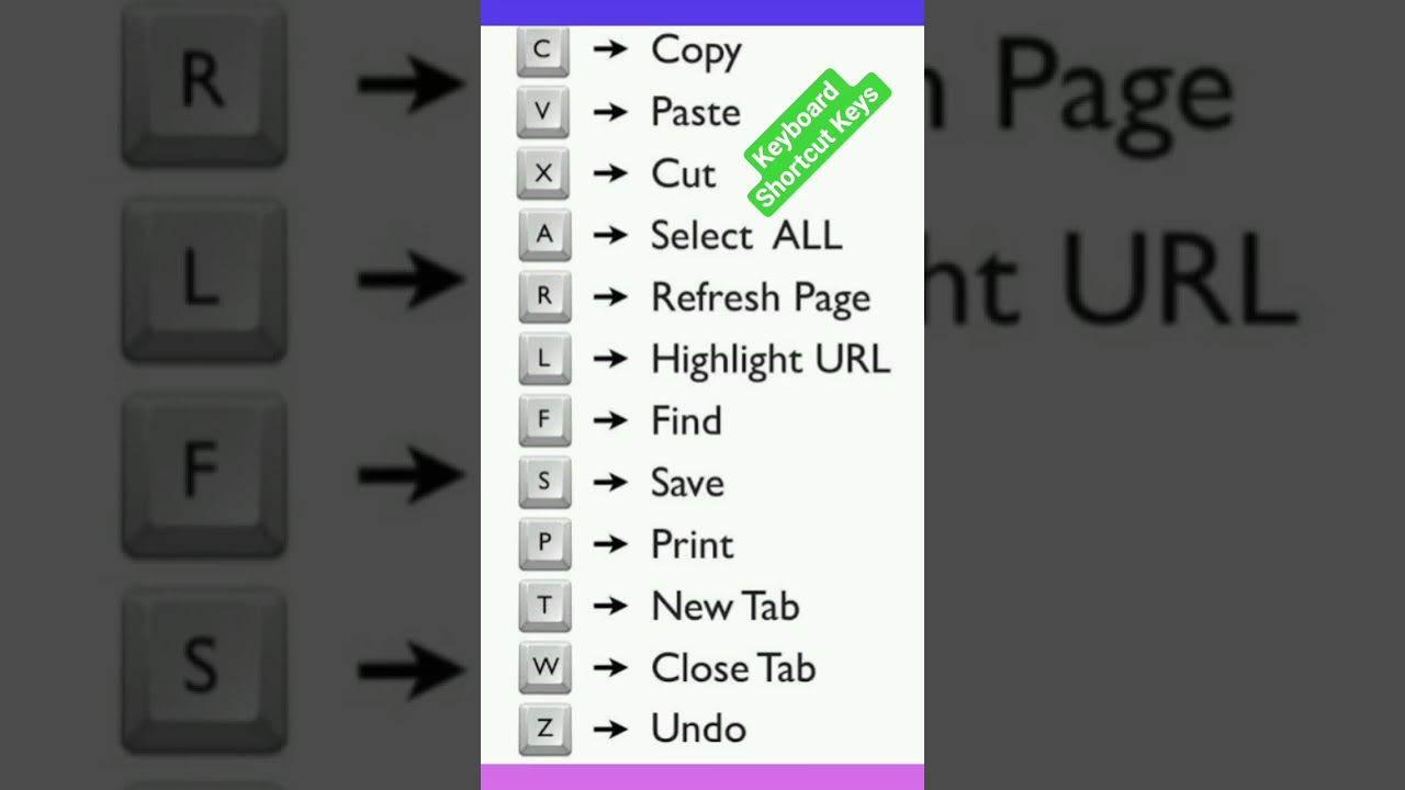 Keyboard Shortcut Keys 