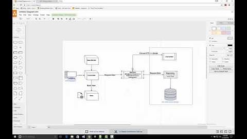 ASP NET MVC Programming   Design Patterns