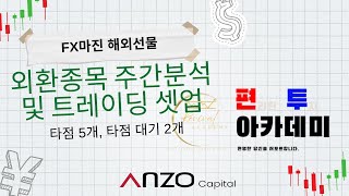 외환거래 재테크 편투아카데미의 주간분석 및 트레이딩 셋업