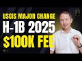 🚨H-1B 2025 Update: $100K Fee, New Lottery Rules & Your Options