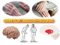 Parkinsons diseasean introduction in kannada by dr mm srinivas bharath nimhans bengaluru