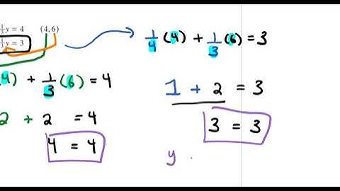 Pre-Calculus 10 Section 6.1 HW