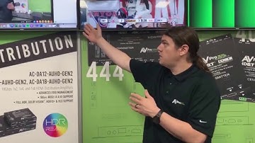 Live ConferX Wall Plate Demonstration #InfoComm