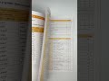 Tokado – Подлинные книги из Японии 🇯🇵 – まるごと 日本のことばと文化 初級1・A2 かつどう
