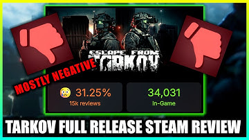 Tarkov 1.0 Release Steam Reviews are REALLY Bad, What Happened? (Tarkov Steam Review)