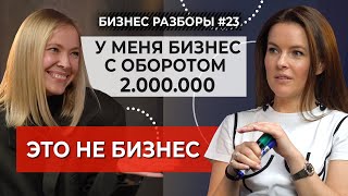 «Ты НИКОГДА не СДЕЛАЕШЬ БИЗНЕС на Instagram-клише!» | Разбор аксессуарного бренда