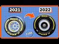 Why do the NEW 2022 F1 cars have wheel covers?