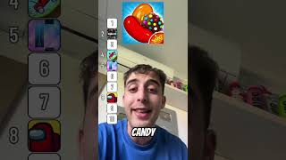 Ranking De Juegos De Movil