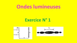 ONDES LUMINEUSES     EXERCICES N°1  2ème bac
