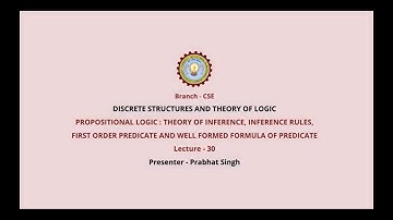 Discrete Structures & Theory of Logic  |Propositional Logic: Theory of Inference, Inference Rules,|