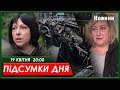 ▶️🕗ПІДСУМКИ ДНЯ 19.04.2024 | ХАРКІВ НОВИНИ🇺🇦