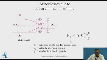 Minor losses in pipes