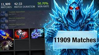 11,909 AA Games… The Most Dedicated Dota 2 Player Ever?