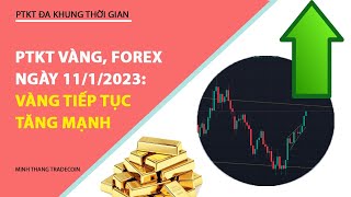 MTF#87: Phân tích xu hướng forex & vàng từ 11/1/2023| Minh Thắng Forex