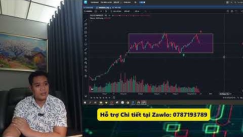 Có nên mua Cổ phiếu VIC của VINGROUP hay không  Nên mua bán ra sao trong thị trường ảm đạm