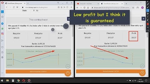 Logic Binary Lower Strategy Real Binary Account