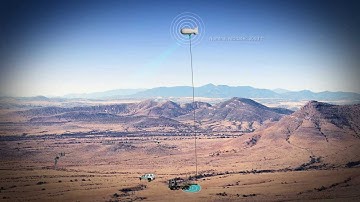 TCOM Aerostat System Border Surveillance Demonstration
