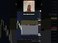 I Made $3000 Trading Futures LIVE #futures #futurestrading #futurestrader