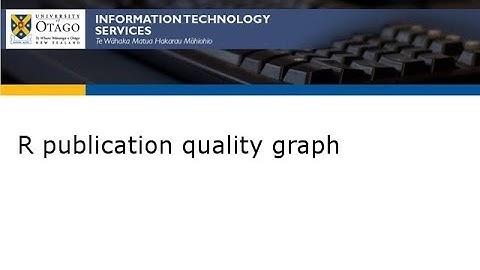 R publication quality graph