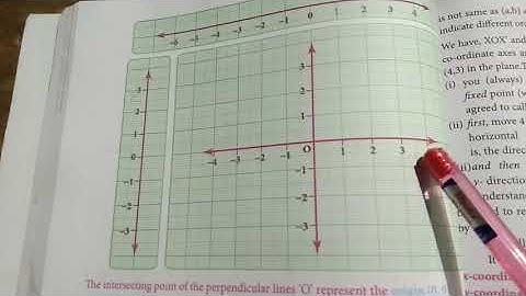 8th.std.ex.3.8(graph)indrouction